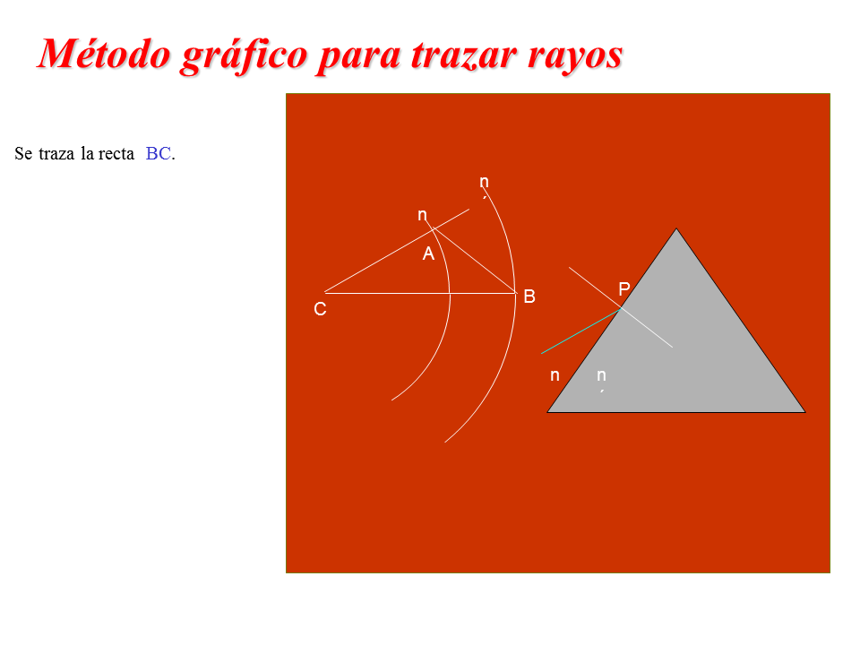 Logotipo de Consorcio iMOVS